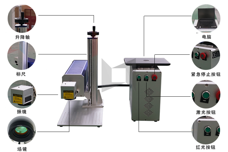 領(lǐng)秀激光桌面式二氧化碳激光打標機示意圖